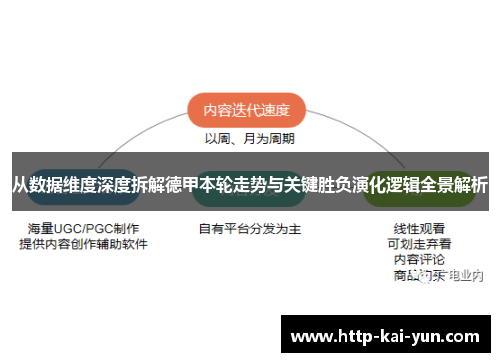 从数据维度深度拆解德甲本轮走势与关键胜负演化逻辑全景解析