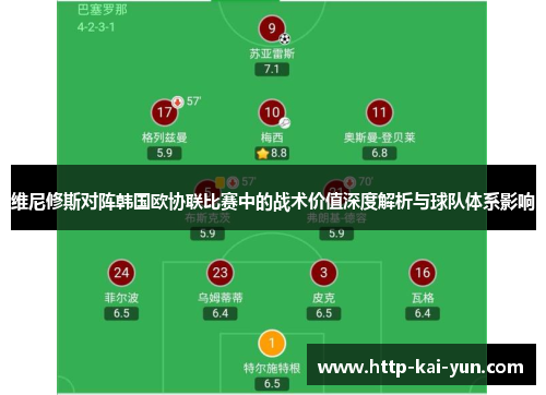 维尼修斯对阵韩国欧协联比赛中的战术价值深度解析与球队体系影响