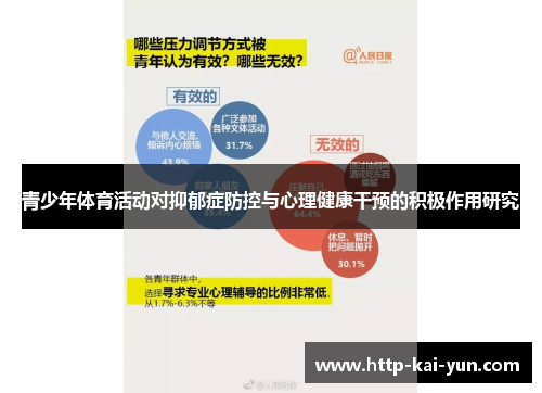 青少年体育活动对抑郁症防控与心理健康干预的积极作用研究
