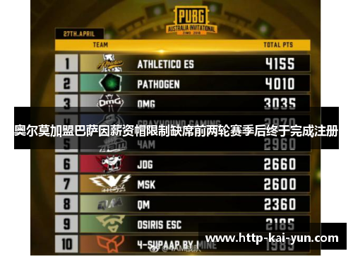 奥尔莫加盟巴萨因薪资帽限制缺席前两轮赛季后终于完成注册